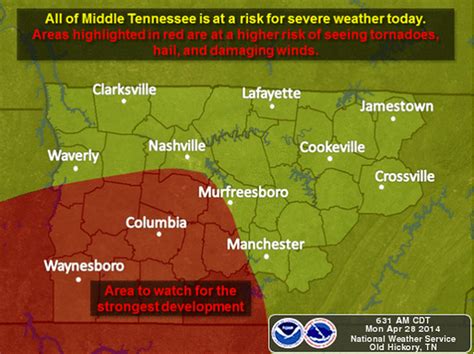 37127|murfreesboro tn weather today.